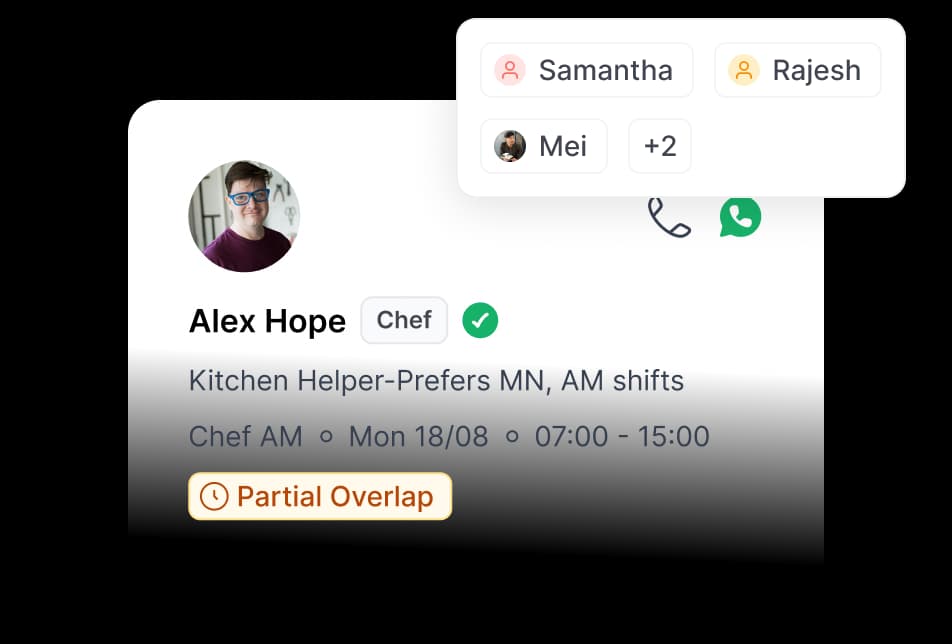 Staff Scheduling Info